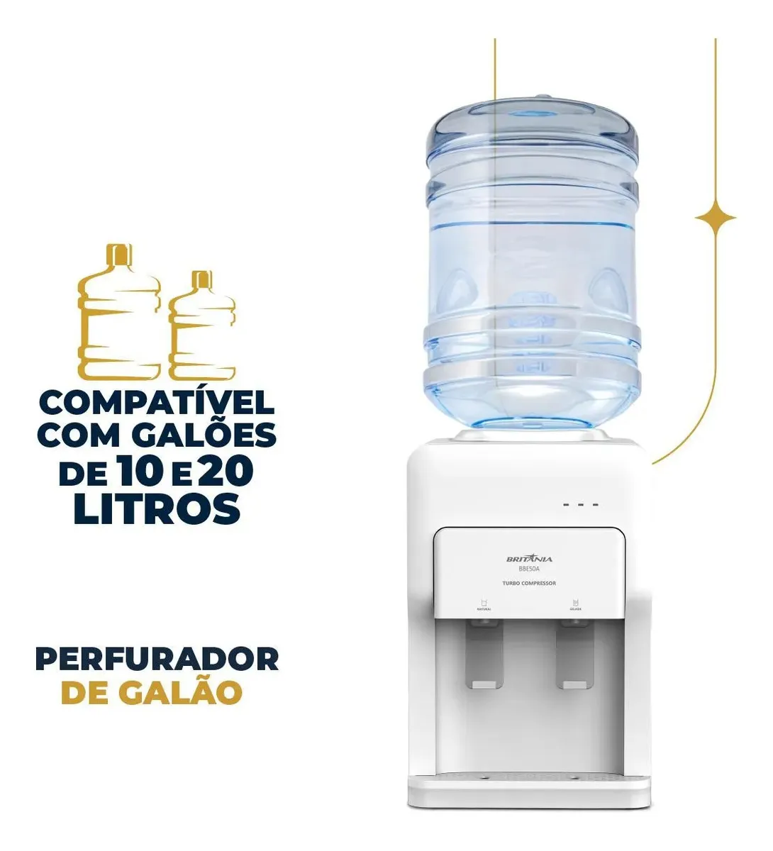 2. Bebedouro Britânia 20l Turbo Compressor Branco Bbe50a